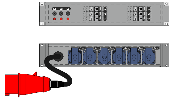CEE 32A VT>6x Schuko / RCBO