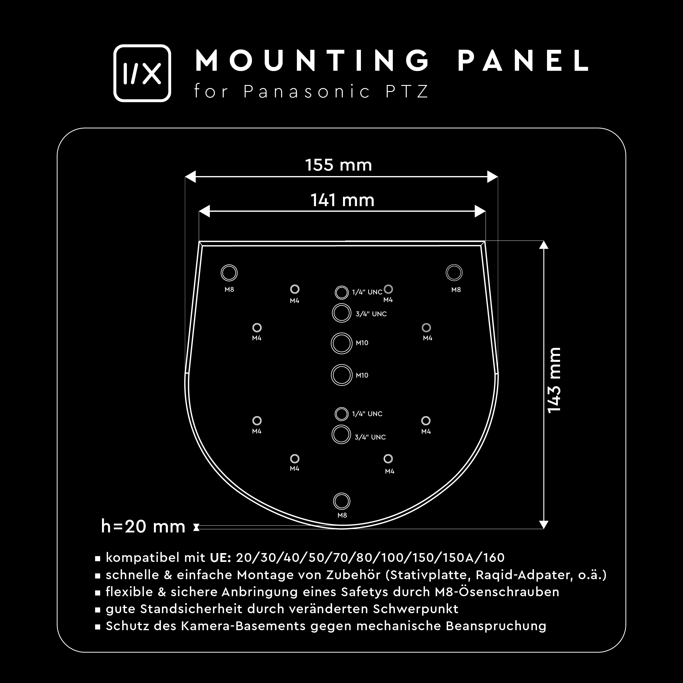 I/X mounting panel for Panasonic PTZ